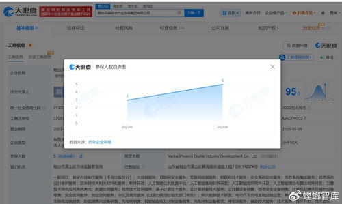 起底山东问题鸡蛋涉事公司